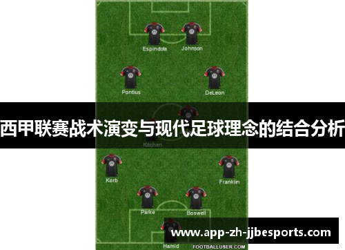 西甲联赛战术演变与现代足球理念的结合分析