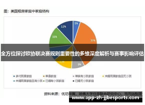 全方位探讨欧协联决赛规则重要性的多维深度解析与赛事影响评估