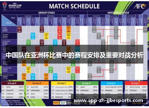 中国队在亚洲杯比赛中的赛程安排及重要对战分析