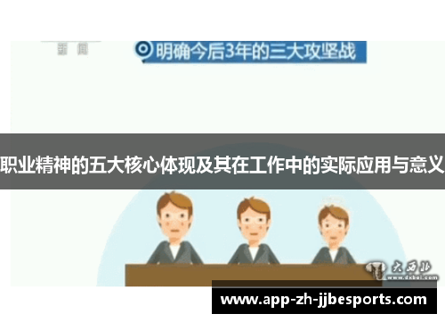 职业精神的五大核心体现及其在工作中的实际应用与意义