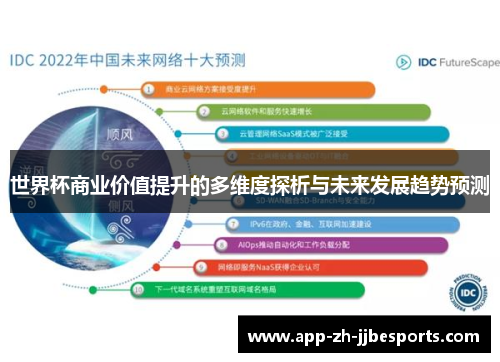 世界杯商业价值提升的多维度探析与未来发展趋势预测