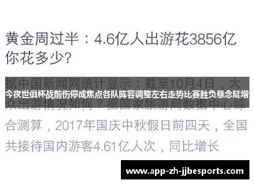 今夜世俱杯战前伤停成焦点各队阵容调整左右走势比赛胜负悬念陡增