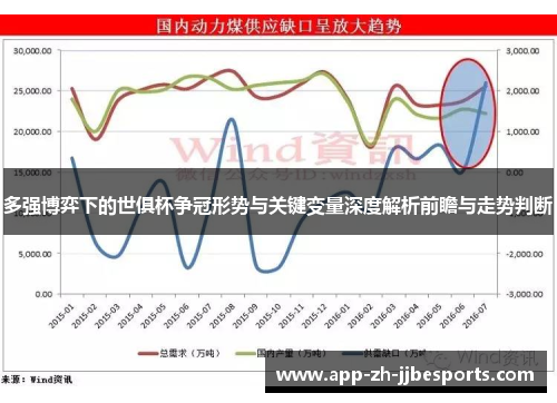 多强博弈下的世俱杯争冠形势与关键变量深度解析前瞻与走势判断